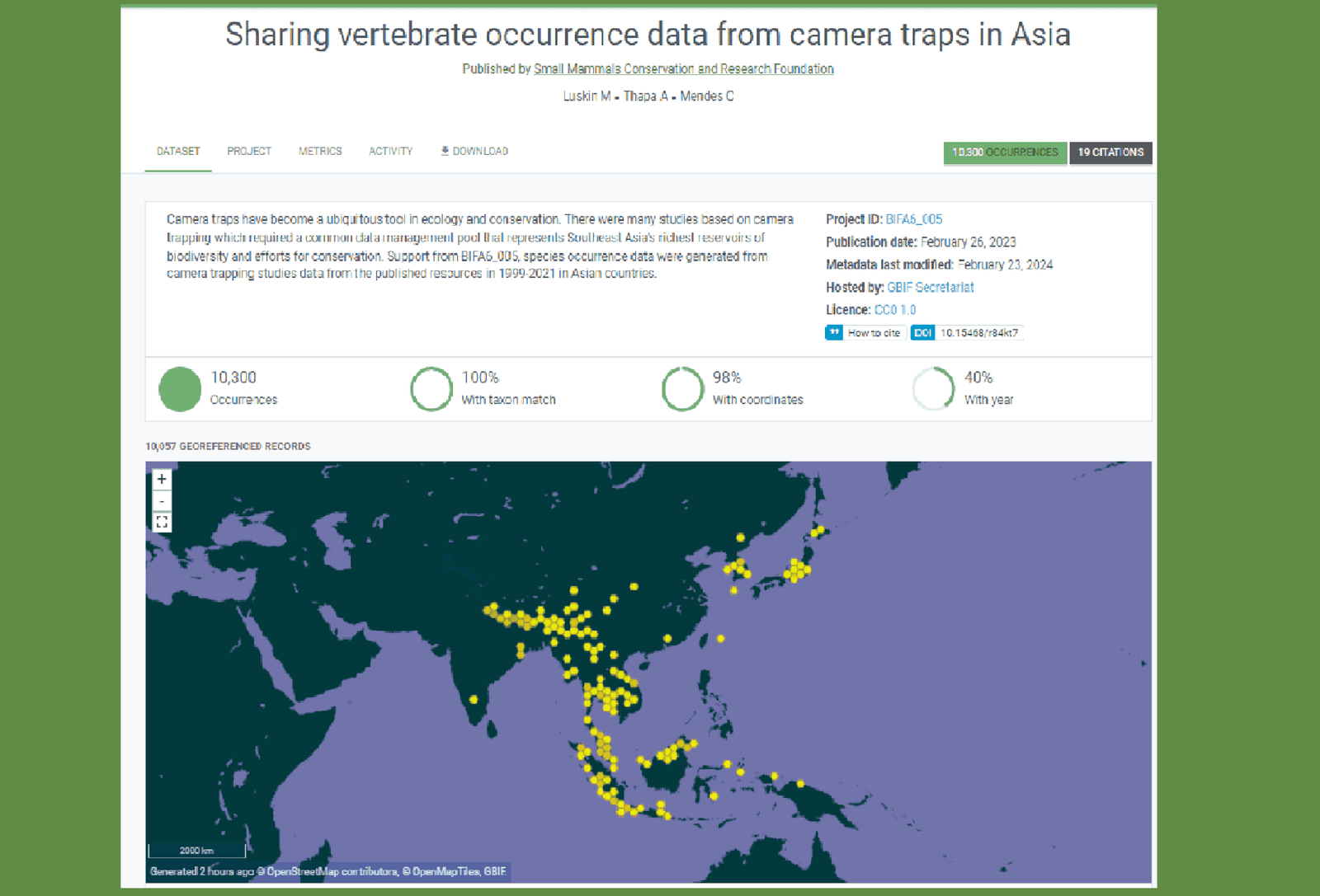 Preparation and sharing of camera traps occurrence database in Asia, including >500,000 observations of >300 vertebrate species from >200 sites